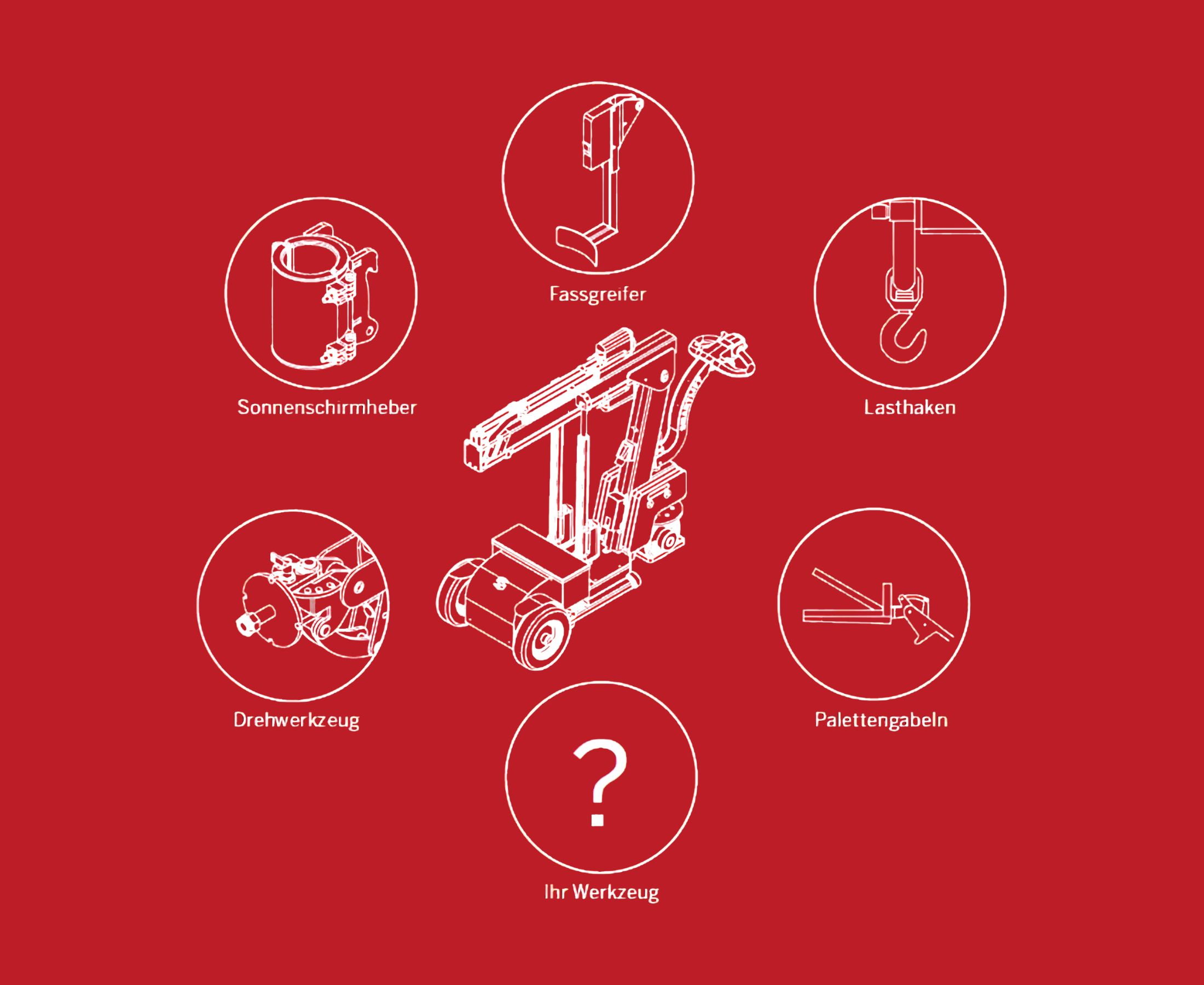 Mobiler Hebelift Smart Lift Industrie Series Multilifter